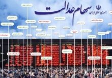 پیش ثبت نام «سهام عدالت» در کافی نت‌ها ادعایی کذب است