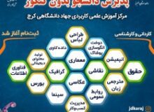 مرکز آموزش علمی – کاربردی جهاد دانشگاهی کرج بدون کنکور دانشجو می‌پذیرد