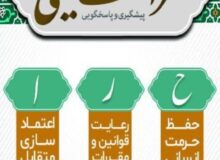 پیام تبریک مدیرکل حراست استانداری البرز به مناسبت روز حراست