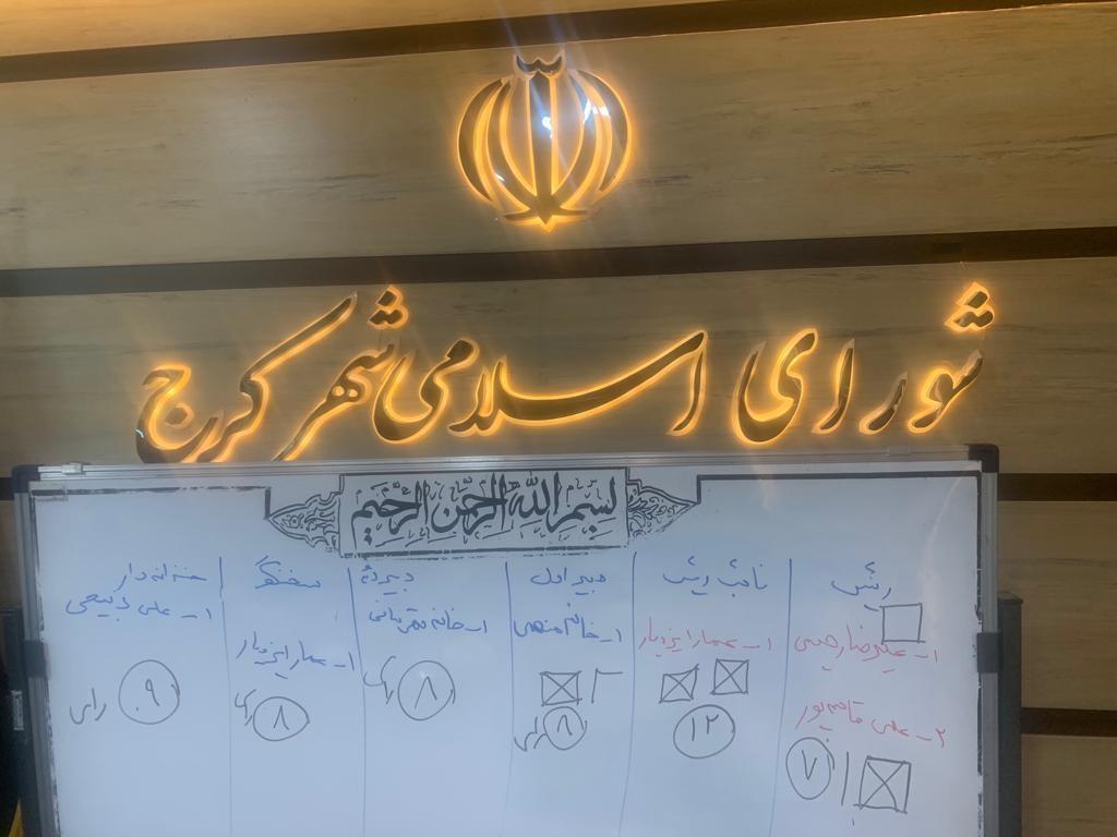 علی قاسمپور رئیس شورای شهر کرج شد