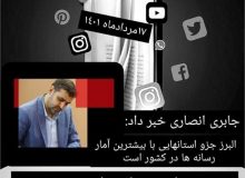 استان البرز جزو استان هایی با بیشترین آمار رسانه ها در کشور است