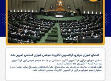 اعضای شورای مرکزی فراکسیون اکثریت مجلس شورای اسلامی تعیین شد