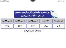نظارت بر فروش بلیط اربعین تشدید می‌شود