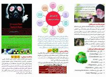 آشنایی با پدافند غیرعامل+ اینفوگرافیک