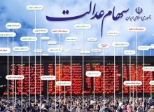 جاماندگان سهام عدالت نیاز به ثبت نام ندارند