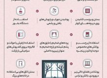 چطور خانه گرم داشته باشیم؟