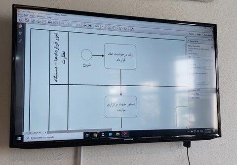 قراردادهای اجاره املاک شهرداری کرج ساماندهی می‌شود