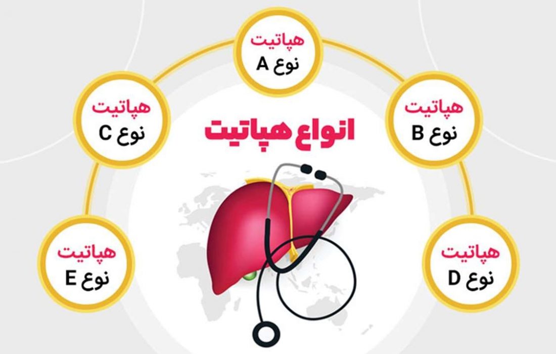 انواع هپاتیت و راه های انتقال آن را بشناسیم