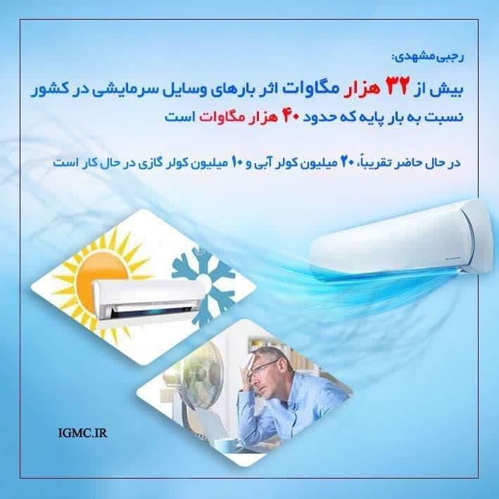 اثر بارهای وسایل سرمایشی در کشور بیش از ۳۲ هزار مگاوات است