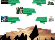 نکات امنیتی در طول سفر زیارتی اربعین(اینفوگرافیک)