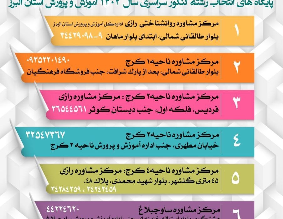 ۸ پایگاه انتخاب رشته کنکور آماده ارائه خدمات به دانش‌آموزان البرزی است