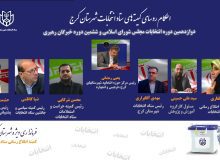 روسای کمیته های ستاد انتخابات شهرستان کرج منصوب شدند