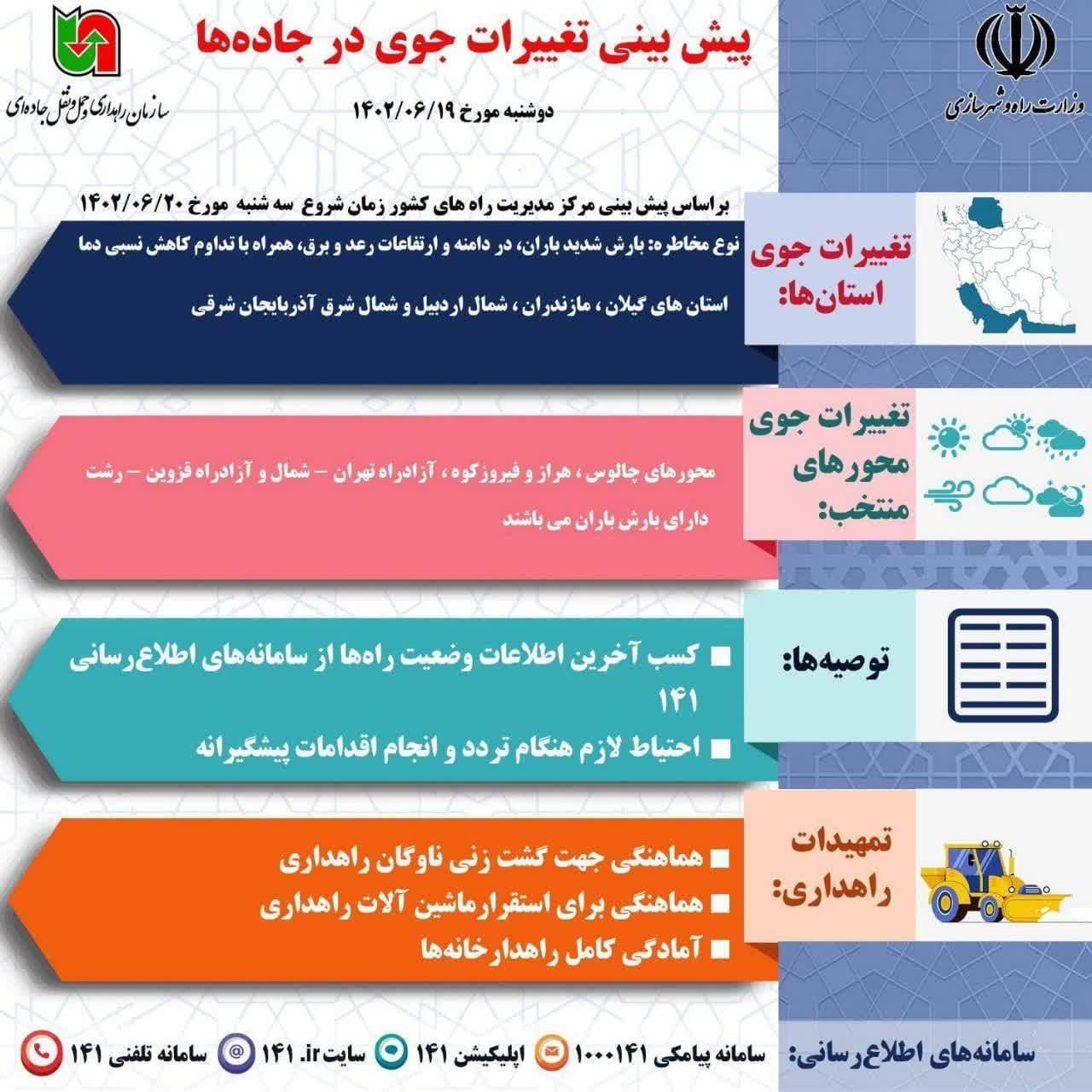 فردا بارش باران محورهای چالوس، هراز، فیروزکوه، آزادراه تهران-شمال و آزادراه قزوین-رشت را در بر می‌گیرد.