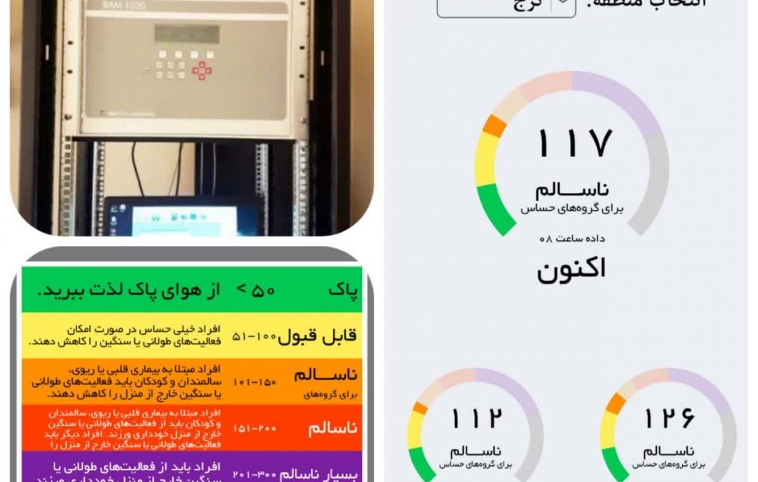 ایستگاههای هوا را خاموش نکنید