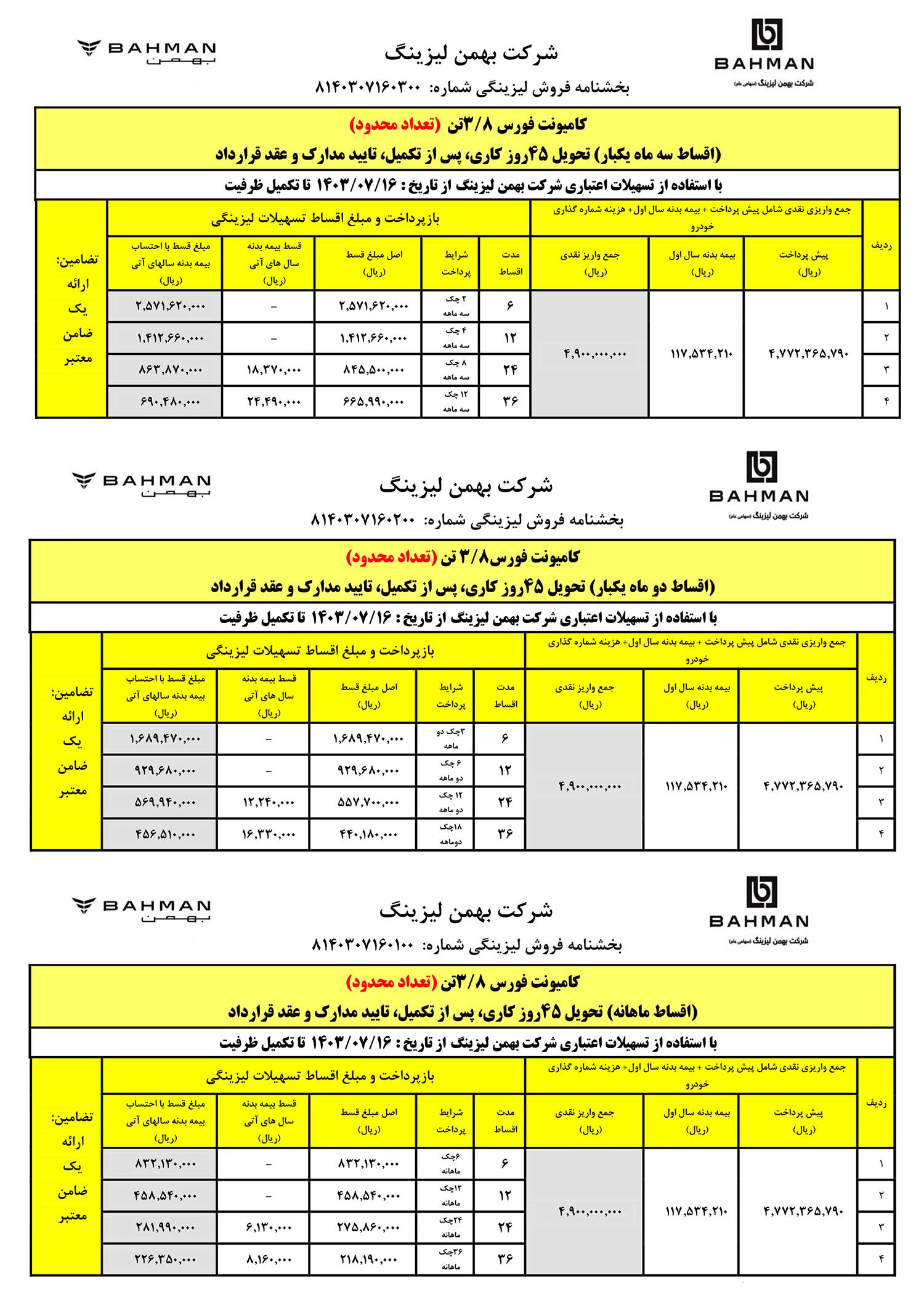 فروش اقساطی کامیون فورس ۳.۸ تن