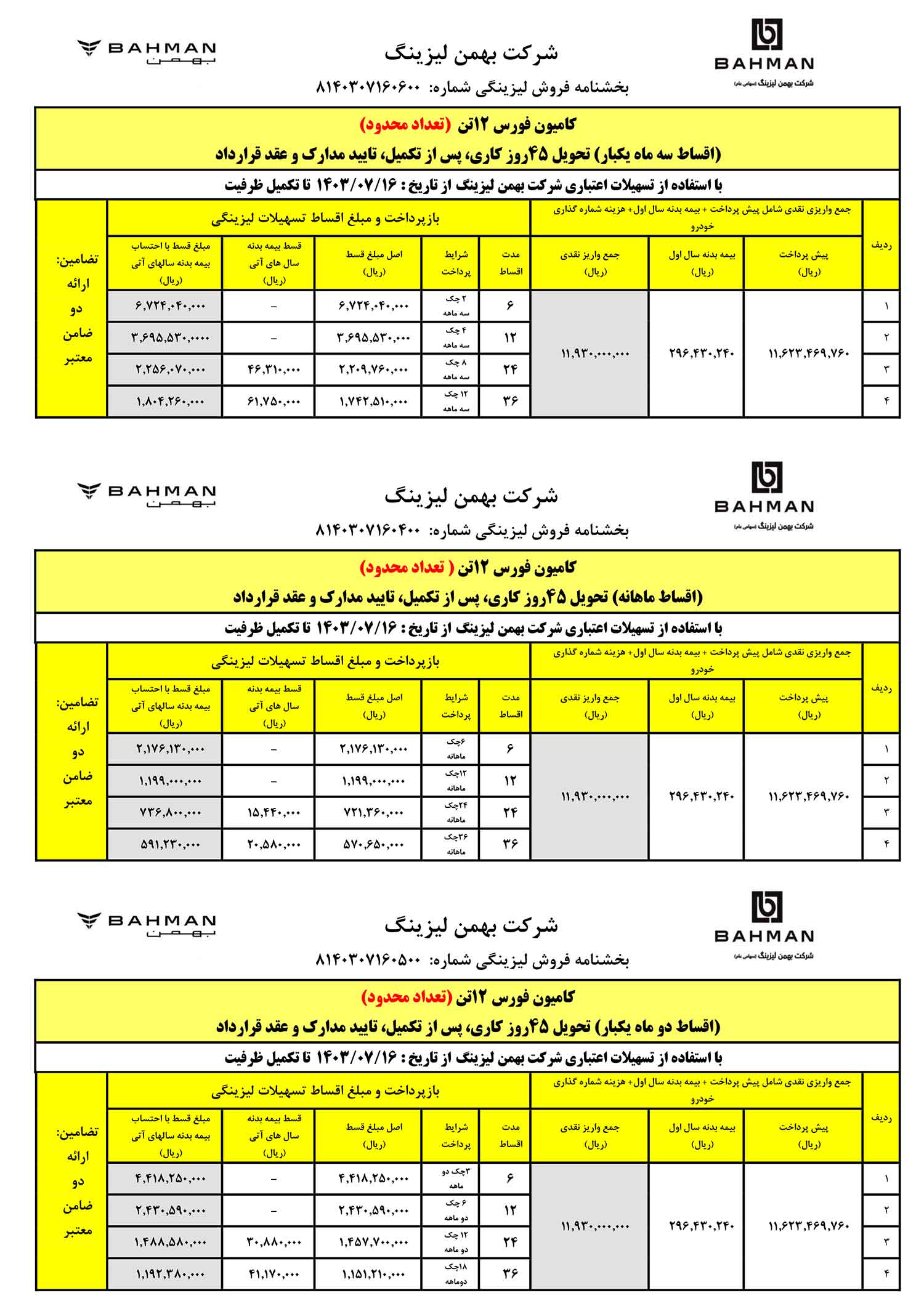 آغاز فروش لیزینگی کامیون فورس ۱۲ تن