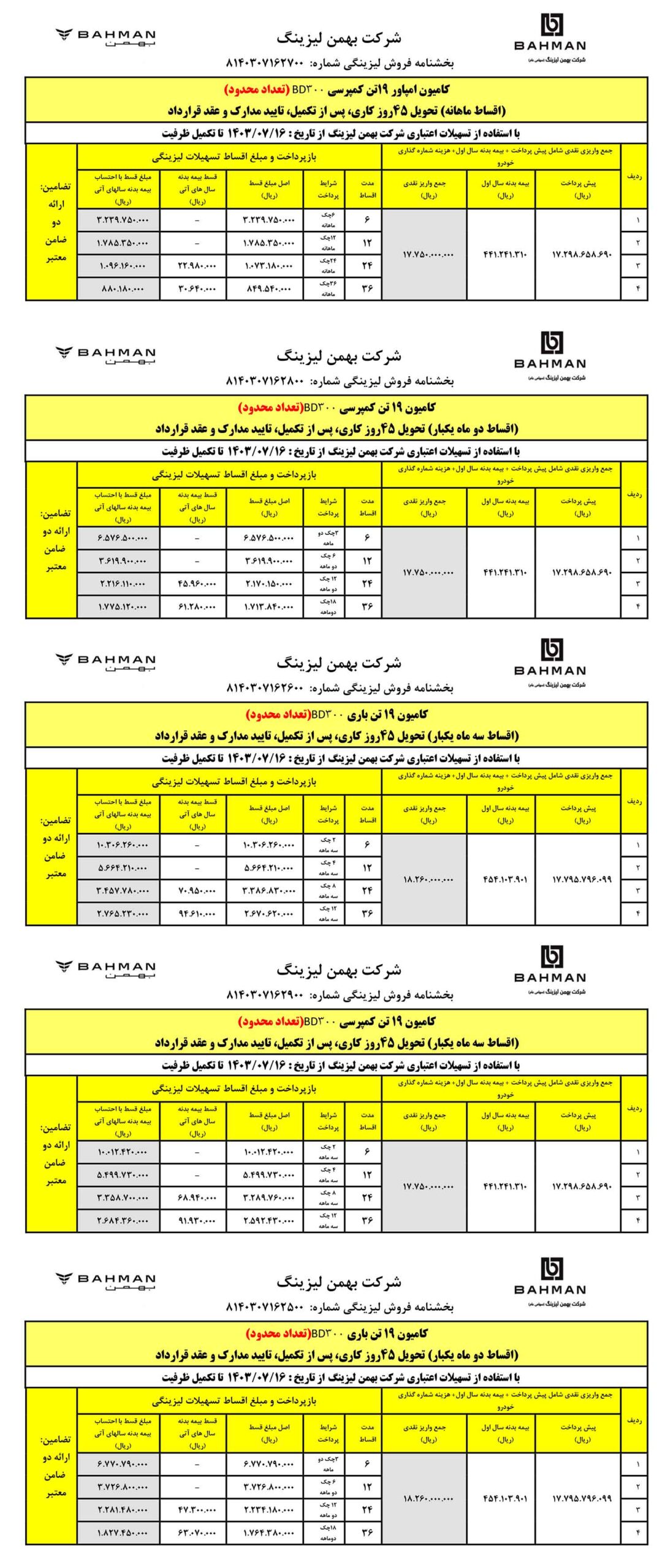 کامیون امپاور BD300