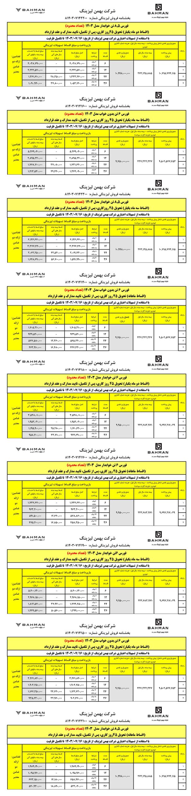 خرید کامیون فورس ۶ تن