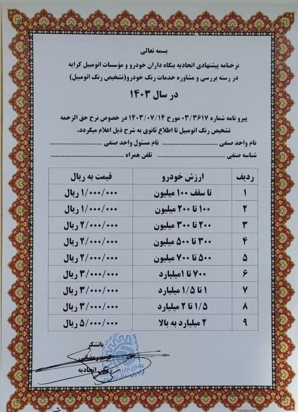 نرخ کارشناسی رنگ خودرو چقدر است؟