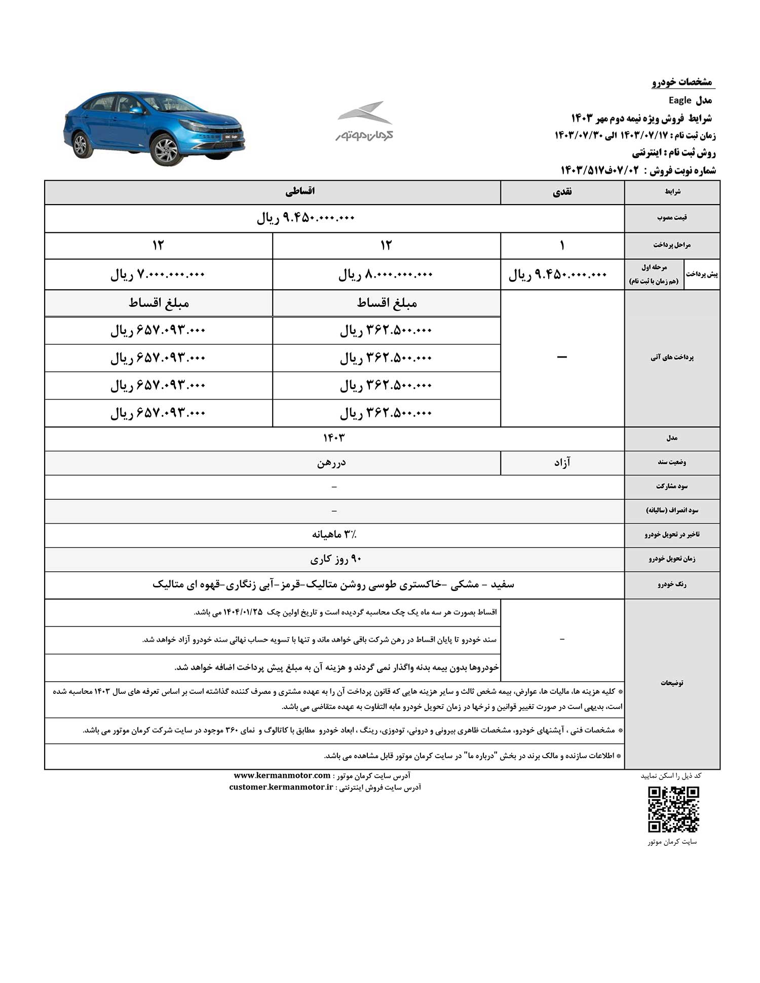 قیمت ایگل کرمان موتور و شرایط فروش