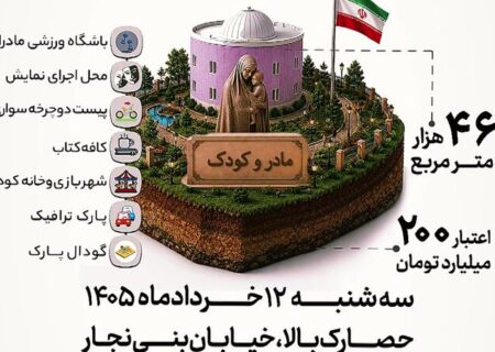 پارک مادر و کودک سه‌شنبه افتتاح می‌شود